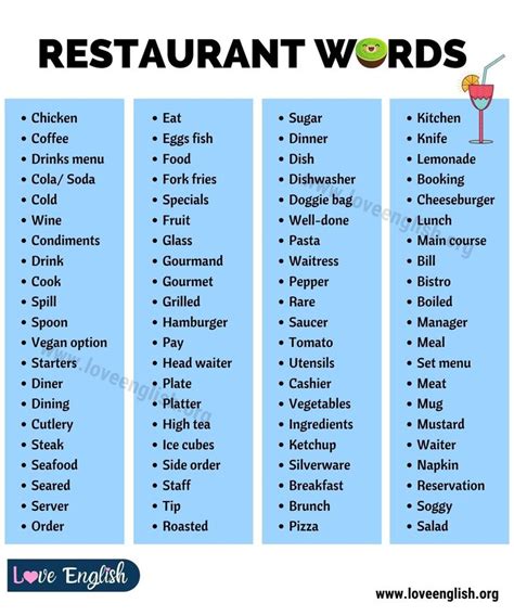 Highly rated, as a hotel or a restaurant Words More Answer.